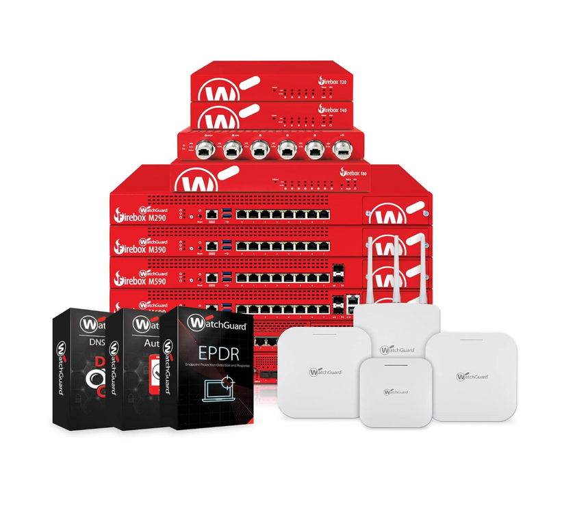 WatchGuard Firebox T25 Network Security/Firewall Appliance WGT25413