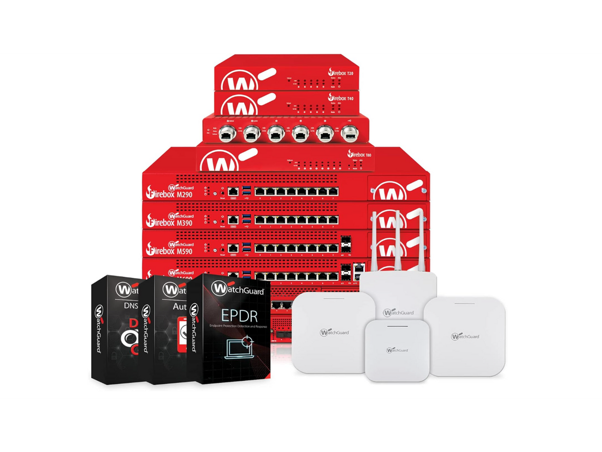 WatchGuard Firebox T25-W Network Security/Firewall Appliance WGT26001