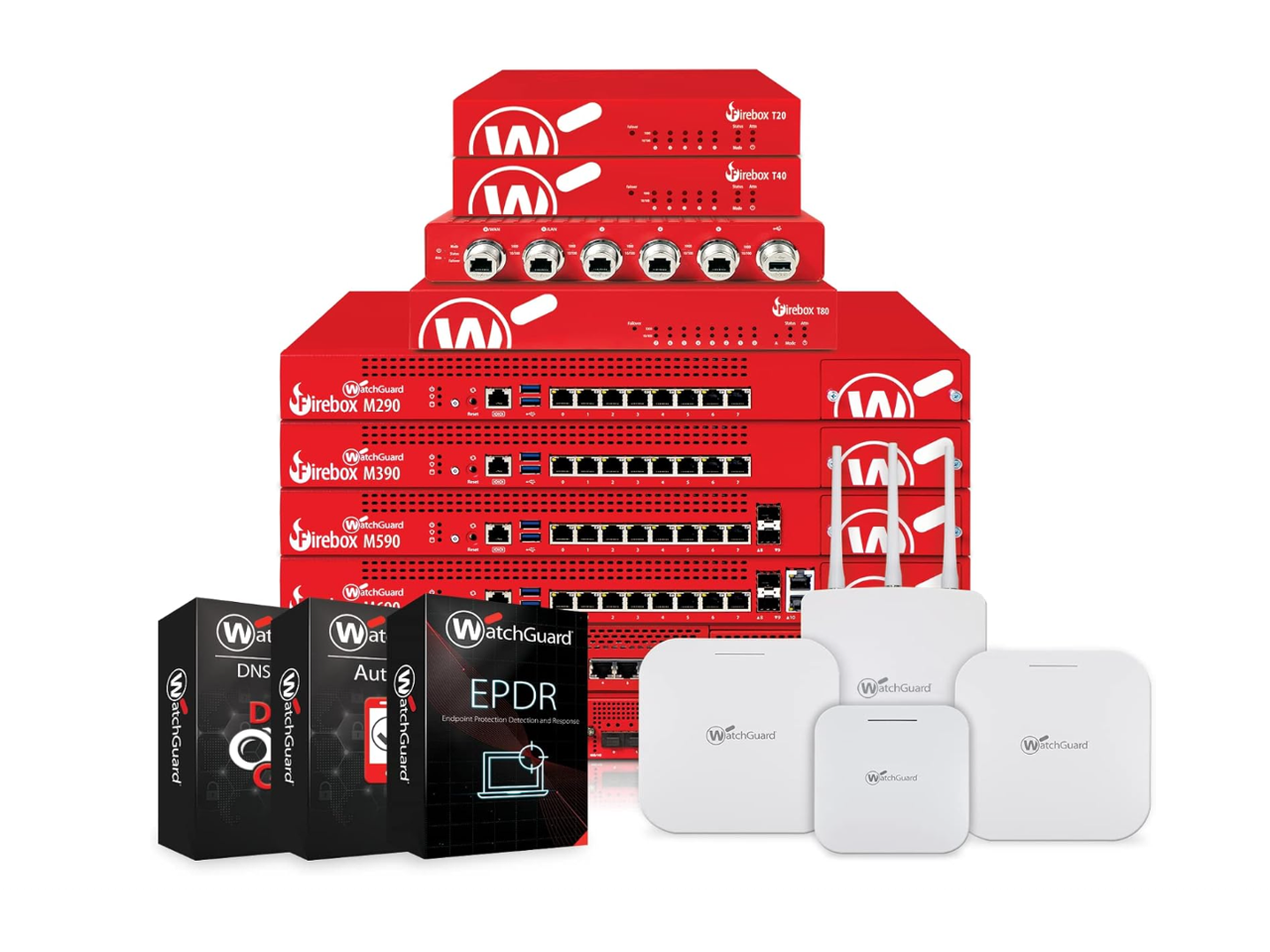 WatchGuard Firebox T45 Network Security/Firewall Appliance WGT45641