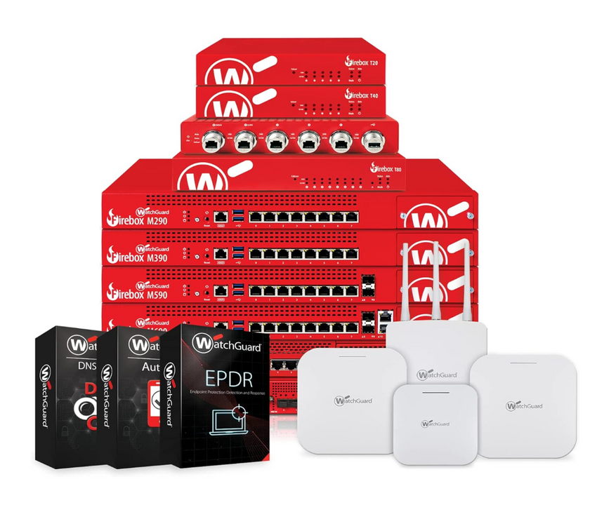 WatchGuard Firebox T45 Network Security/Firewall Appliance WGT45641