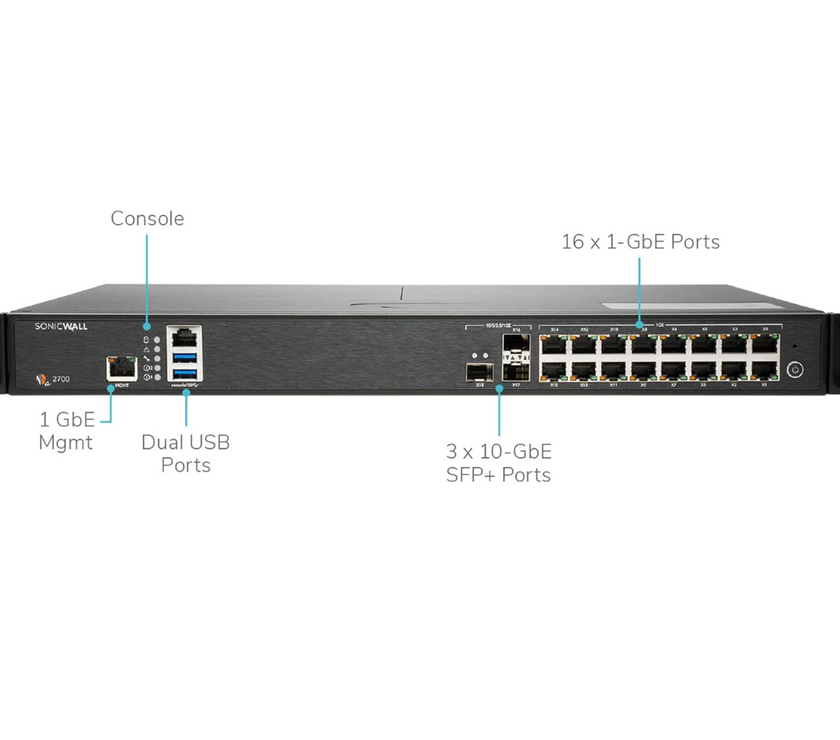 SonicWall 2YR NSA 2700 Secure Upgrade Plus - Advanced Edition (02-SSC-8199)