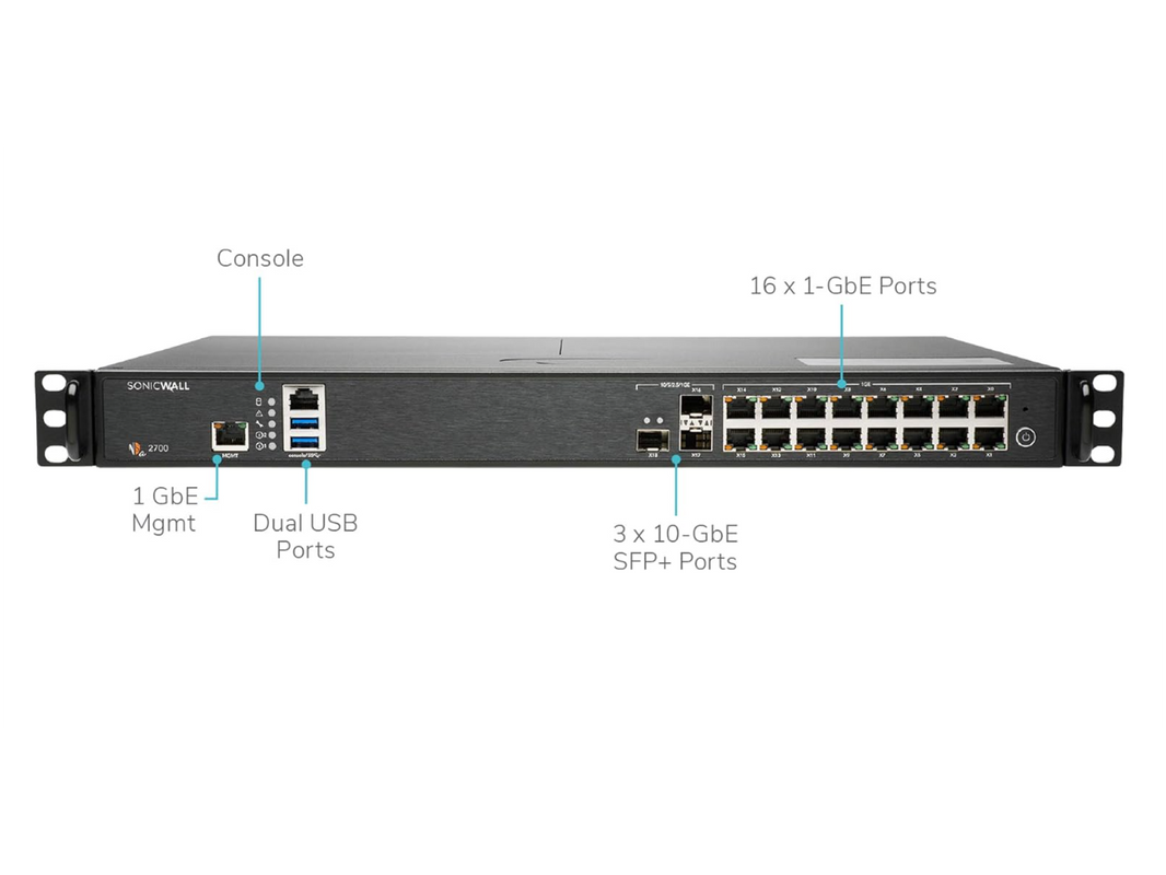 SonicWall 2YR NSA 2700 Secure Upgrade Plus - Advanced Edition (02-SSC-8199)