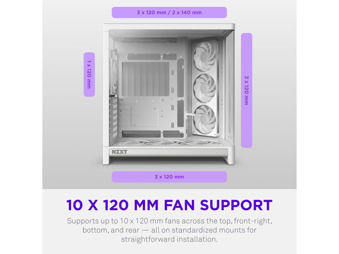 H6 RGB+ (2026) Compact Dual-chamber ATX Case - All White