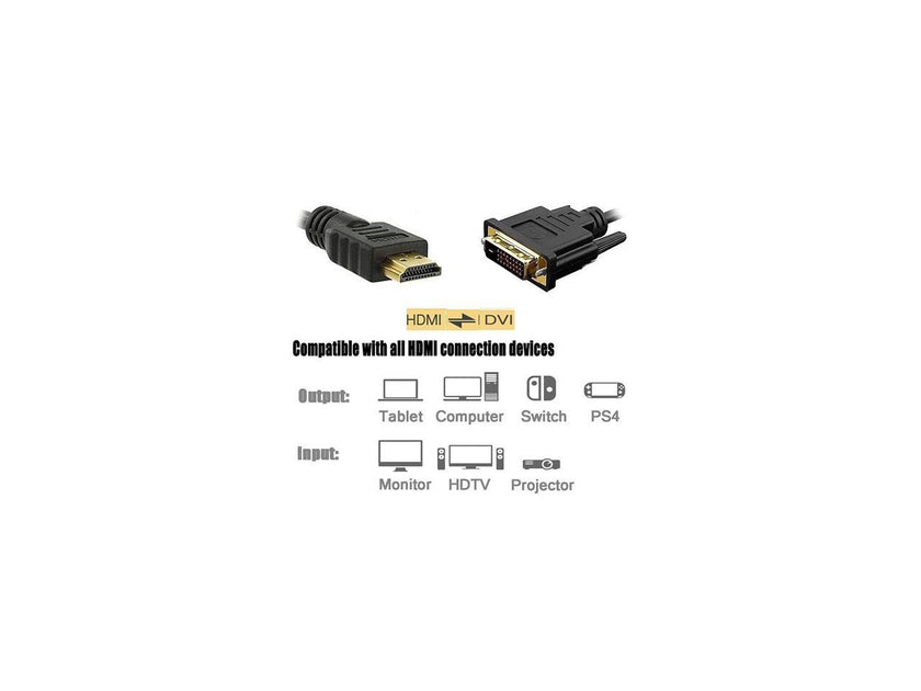 Omni Gear DVI-2-HDMI 6 ft. HDMI to DVI Cable  Male to Male Black