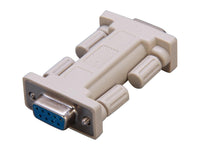 StarTech.com NM9FF DB9 RS232 Serial Null Modem Adapter - F/F