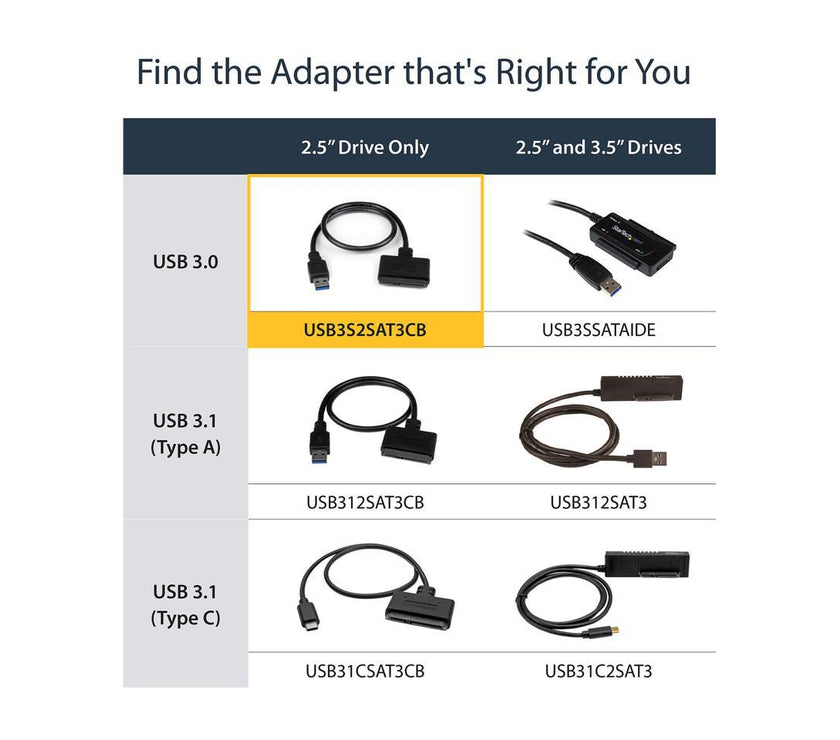 StarTech USB3S2SAT3CB USB 3.0 to 2.5" SATA III Hard Drive Adapter Cable w/ UASP - SATA to USB 3.0 Converter for SSD/HDD - Hard Drive Adapter Cable