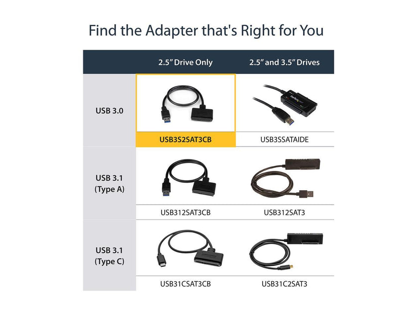 StarTech USB3S2SAT3CB USB 3.0 to 2.5" SATA III Hard Drive Adapter Cable w/ UASP - SATA to USB 3.0 Converter for SSD/HDD - Hard Drive Adapter Cable