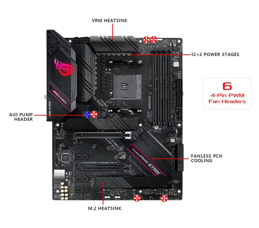 ASUS ROG Strix B550-F Gaming AMD AM4 Zen 3 Ryzen 5000 & 3rd Gen Ryzen ATX Gaming Motherboard (PCIe 4.0, 2.5Gb LAN, BIOS Flashback, HDMI 2.1, Addressable Gen 2 RGB Header and Aura Sync)