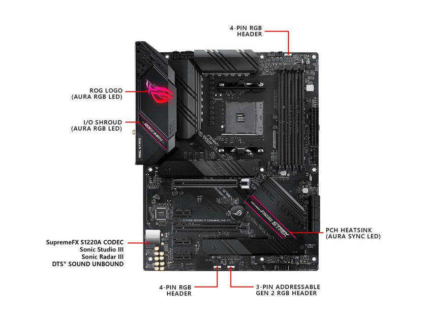 ASUS ROG Strix B550-F Gaming AMD AM4 Zen 3 Ryzen 5000 & 3rd Gen Ryzen ATX Gaming Motherboard (PCIe 4.0, 2.5Gb LAN, BIOS Flashback, HDMI 2.1, Addressable Gen 2 RGB Header and Aura Sync)