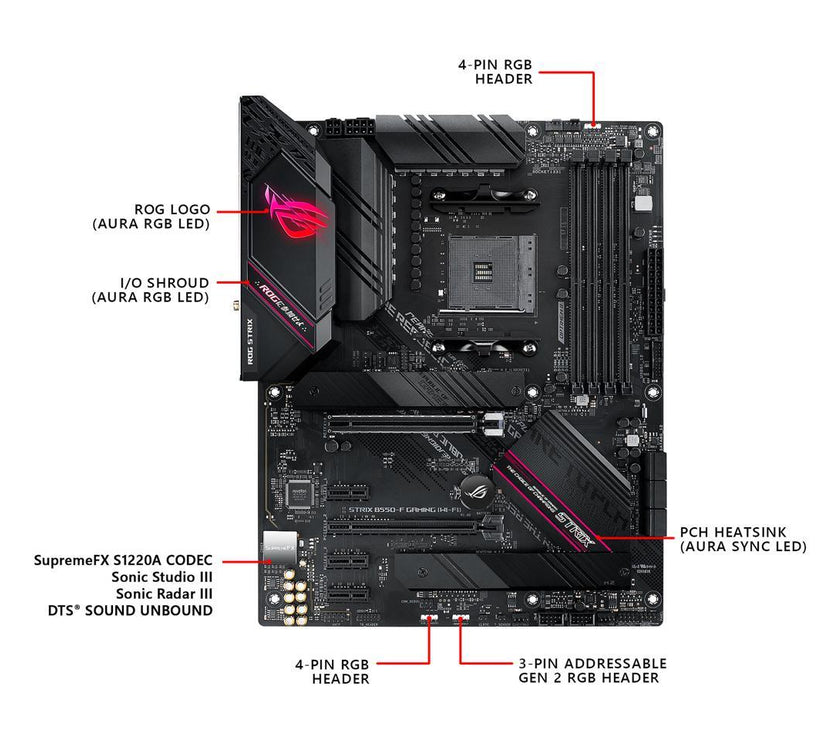 ASUS ROG Strix B550-F Gaming AMD AM4 Zen 3 Ryzen 5000 & 3rd Gen Ryzen ATX Gaming Motherboard (PCIe 4.0, 2.5Gb LAN, BIOS Flashback, HDMI 2.1, Addressable Gen 2 RGB Header and Aura Sync)