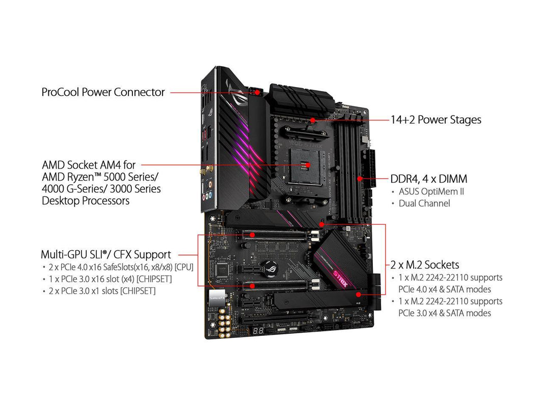 ASUS ROG Strix B550-XE Gaming WiFi AMD AM4 (Zen 3/3rd Gen Ryzen) ATX Gaming Motherboard (PCIe 4.0, WiFi 6, 2.5Gb LAN, 16 (90A) Power Stages, Bundled ASUS Hyper M.2 x16 Gen 4 Card, Addressable Gen 2 RGB and AURA Sync)