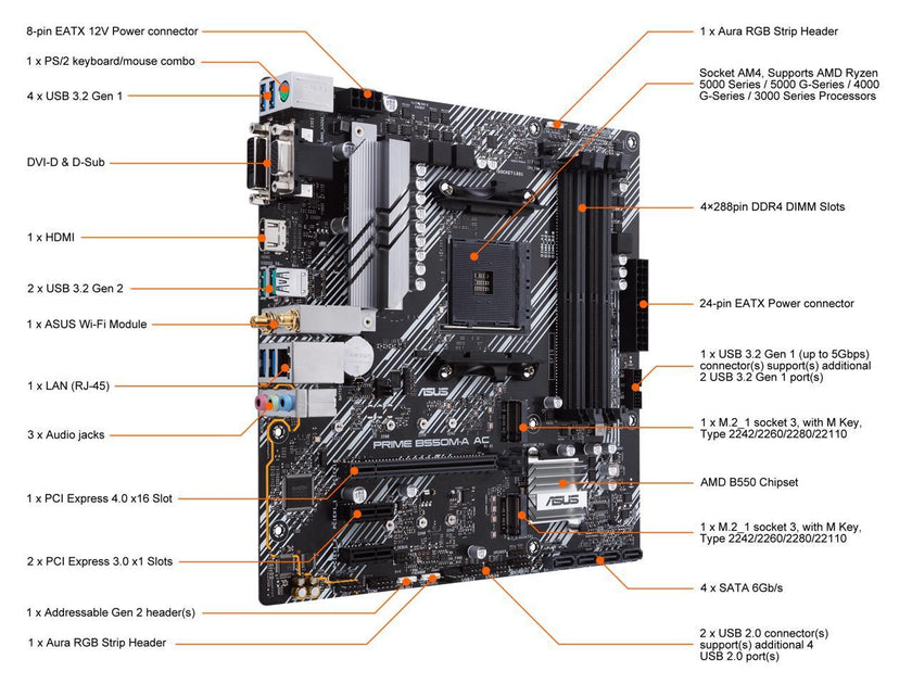 ASUS PRIME B550M-A AC AMD AM4 mATX motherboard with impressive features, including PCIe 4.0, dual M.2 slots, WiFi, HDMI, D-Sub, DVI, SATA 6 Gbps, USB 3.2 Gen 2 ports, and Aura Sync RGB lighting