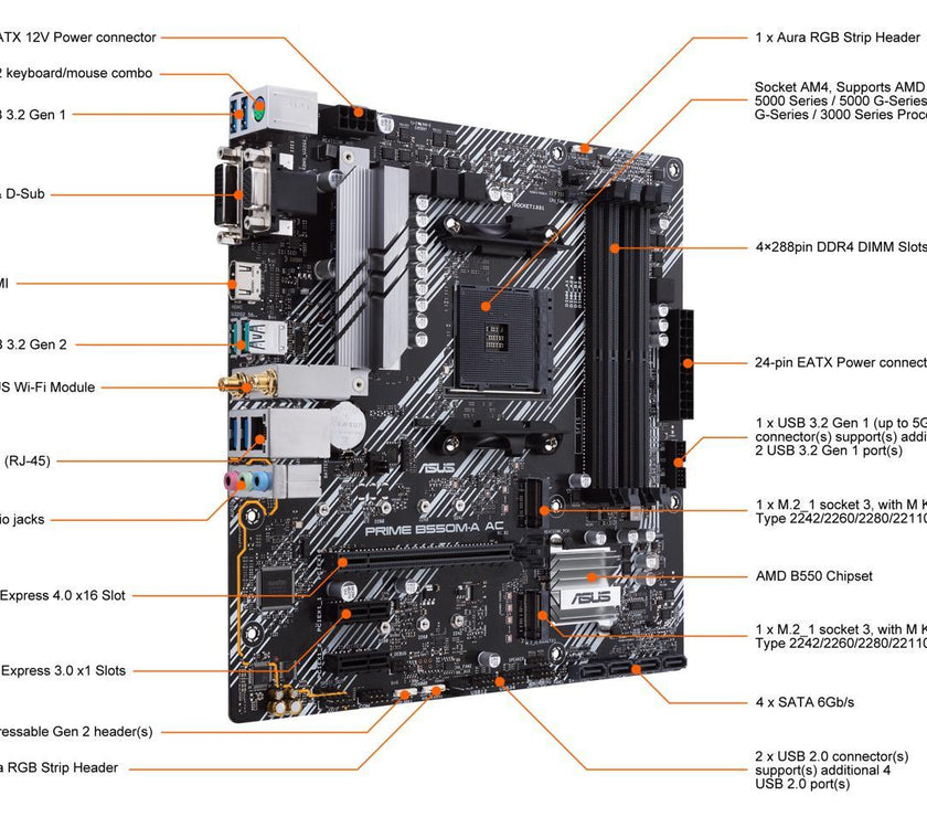 ASUS PRIME B550M-A AC AMD AM4 mATX motherboard with impressive features, including PCIe 4.0, dual M.2 slots, WiFi, HDMI, D-Sub, DVI, SATA 6 Gbps, USB 3.2 Gen 2 ports, and Aura Sync RGB lighting