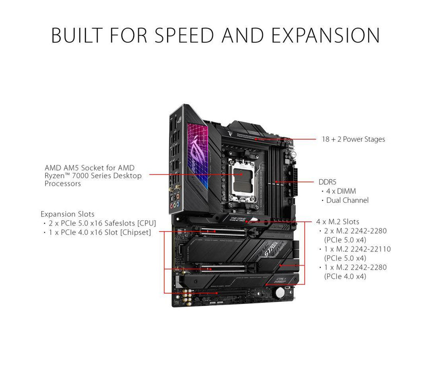 ASUS ROG STRIX X670E-E GAMING WIFI AMD X670 AM5 Ryzen Desktop 9000 8000 & 7000 ATX motherboard, 18+2 power stages, DDR5, 4x M.2 slots with heatsink, PCIe 5.0, USB 3.2 Gen 2x2, WiFi 6E, AI Cooling II