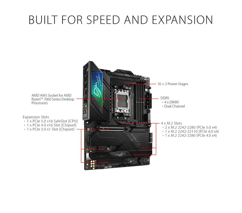 ASUS ROG STRIX X670E-F GAMING WIFI6E Socket AM5 (LGA 1718) Ryzen 7000 gaming motherboard(PCIe 5.0, DDR5,16 + 2 power stages,four M.2 slots with heatsinks,USB 3.2 Gen 2x2,AI Cooling II, and Aura Sync)