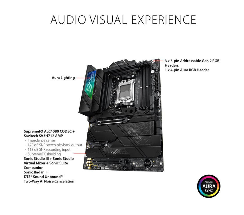 ASUS ROG STRIX X670E-F GAMING WIFI6E Socket AM5 (LGA 1718) Ryzen 7000 gaming motherboard(PCIe 5.0, DDR5,16 + 2 power stages,four M.2 slots with heatsinks,USB 3.2 Gen 2x2,AI Cooling II, and Aura Sync)