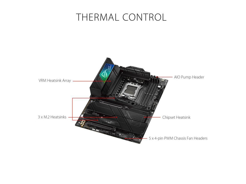 ASUS ROG STRIX X670E-F GAMING WIFI6E Socket AM5 (LGA 1718) Ryzen 7000 gaming motherboard(PCIe 5.0, DDR5,16 + 2 power stages,four M.2 slots with heatsinks,USB 3.2 Gen 2x2,AI Cooling II, and Aura Sync)