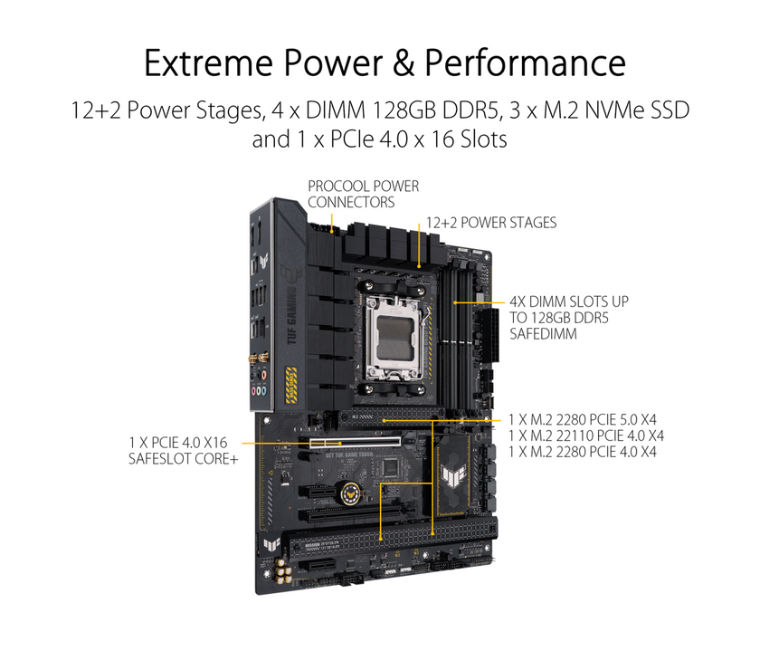 ASUS TUF GAMING B650-PLUS WIFI Socket AM5 (LGA 1718) Ryzen 7000 ATX gaming motherboard(14 power stages, PCIe 5.0 M.2 support, DDR5 memory, 2.5 Gb Ethernet, WiFi 6, USB4® support and Aura Sync)