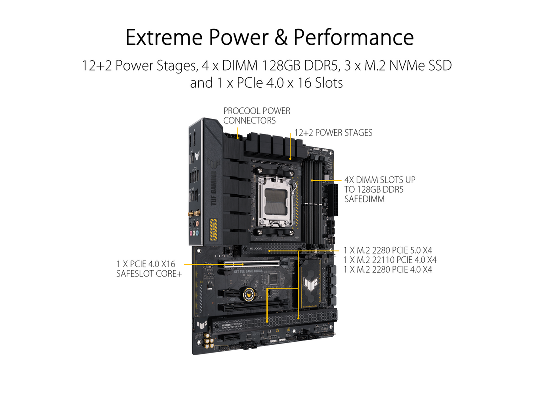 ASUS TUF GAMING B650-PLUS WIFI Socket AM5 (LGA 1718) Ryzen 7000 ATX gaming motherboard(14 power stages, PCIe 5.0 M.2 support, DDR5 memory, 2.5 Gb Ethernet, WiFi 6, USB4® support and Aura Sync)