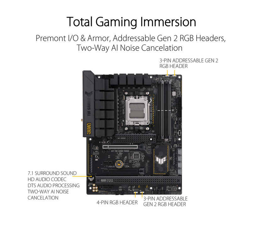 ASUS TUF GAMING B650-PLUS WIFI Socket AM5 (LGA 1718) Ryzen 7000 ATX gaming motherboard(14 power stages, PCIe 5.0 M.2 support, DDR5 memory, 2.5 Gb Ethernet, WiFi 6, USB4® support and Aura Sync)