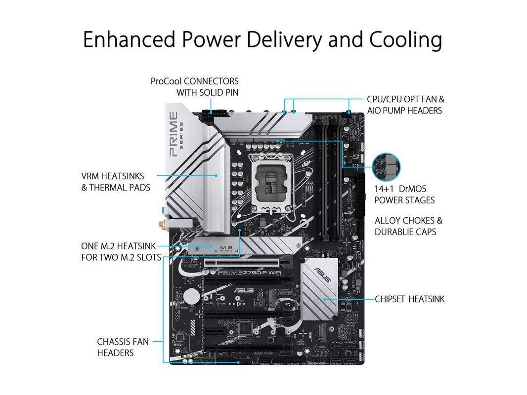 ASUS Prime Z790-P WiFi LGA 1700(Intel 14th & 13th &12th Gen) ATX motherboard (PCIe 5.0,DDR5,14+1 Power Stages,3x M.2,WiFi 6,Bluetooth v5.2,2.5Gb LAN,front panel USB 3.2 Gen 2 Type-C,Thunderbolt™ 4(USB4) support, Arua Sync)