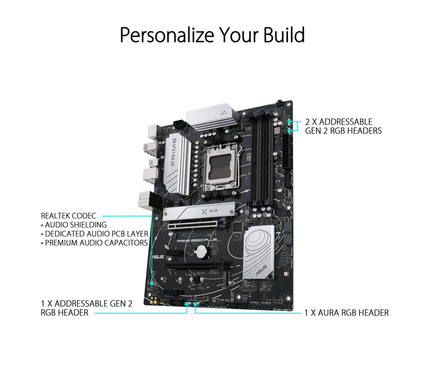 ASUS Prime B650-PLUS AMD B650(Ryzen 7000) ATX motherboard(DDR5, PCIe 5.0 M.2 support, 2.5Gb Ethernet, DisplayPort, HDMI, USB 3.2 Gen 2 Type-C, front USB 3.2 Gen 1 Type-C, BIOS FlashBack, USB4 support and Arua Sync)