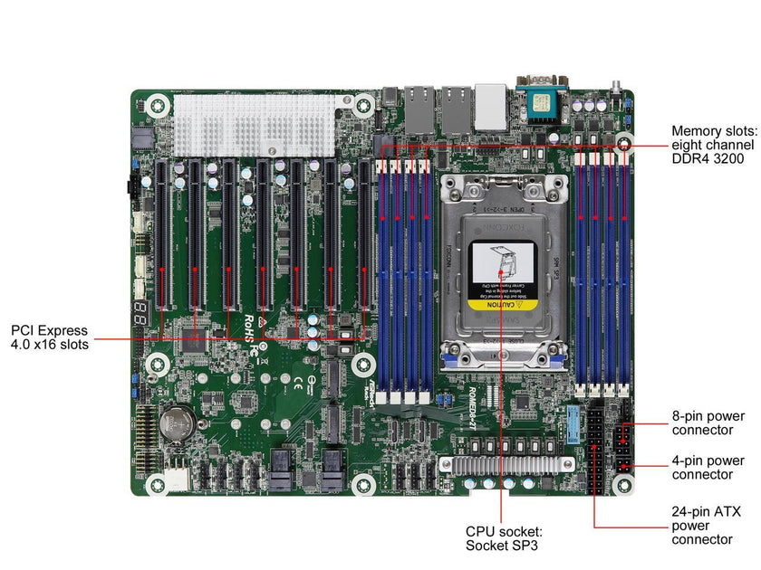 Asrock Rack ROMED8-2T Server Motherboard AMD EPYC 7003 (with AMD 3D V-Cache Technology)/7002 series processors SP3 (LGA 4094) Dual 10GbE