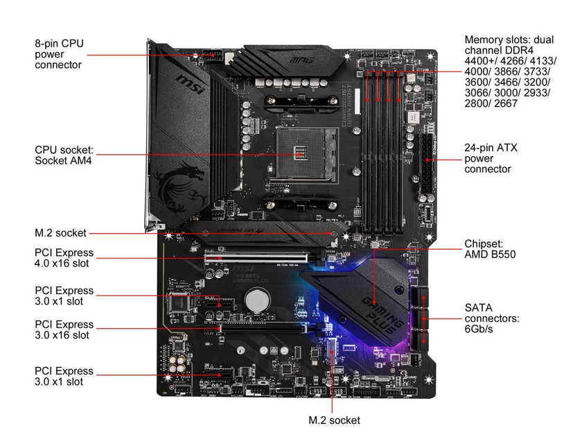 MSI MPG B550 GAMING PLUS AM4 AMD B550 SATA 6Gb/s USB 3.0 ATX AMD Motherboard