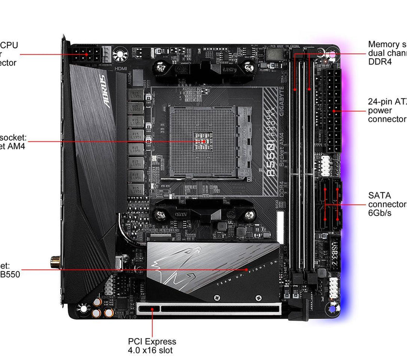 GIGABYTE B550I AORUS PRO AX AM4 AMD B550 Mini-ITX Motherboard with Dual M.2, SATA 6Gb/s, USB 3.2 Gen 1, WIFI 6, 2.5 GbE LAN, PCIe 4.0