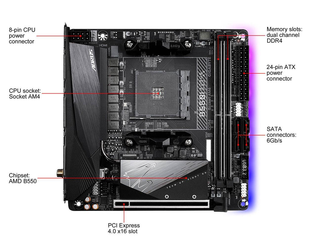 GIGABYTE B550I AORUS PRO AX AM4 AMD B550 Mini-ITX Motherboard with Dual M.2, SATA 6Gb/s, USB 3.2 Gen 1, WIFI 6, 2.5 GbE LAN, PCIe 4.0