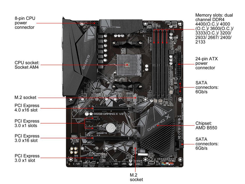 GIGABYTE B550 GAMING X V2 AM4 AMD B550 SATA 6Gb/s USB 3.0 ATX AMD Motherboard