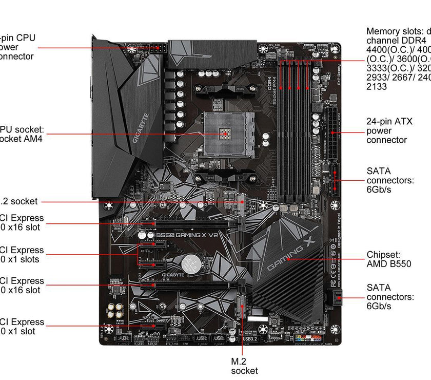 GIGABYTE B550 GAMING X V2 AM4 AMD B550 SATA 6Gb/s USB 3.0 ATX AMD Motherboard