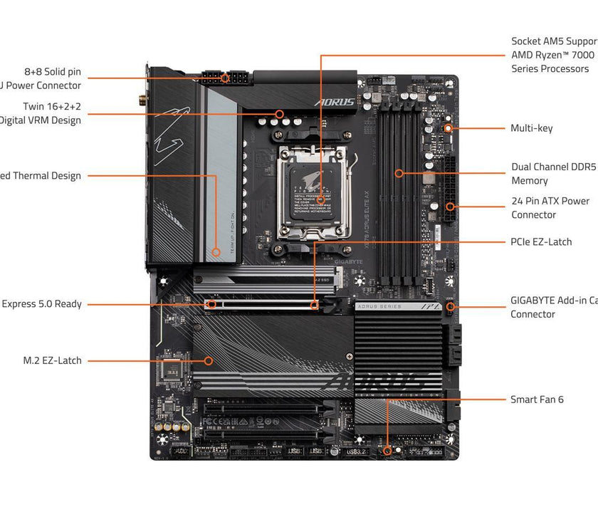 GIGABYTE X670 AORUS ELITE AX AM5 LGA 1718 AMD X670 ATX Motherboard with 5-Year Warranty DDR5, Quad M.2, PCIe 5.0, USB 3.2 Gen2X2 Type-C, AMD WiFi 6E, 2.5GbE LAN, Q-Flash Plus, M.2 EZ-Latch