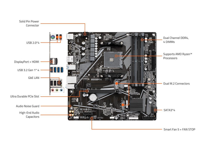 GIGABYTE B550M K AM4 AMD B550 Micro-ATX Motherboard with Dual M.2, SATA 6Gb/s, USB 3.2 Gen 1, Realtek GbE LAN, PCIe 4.0