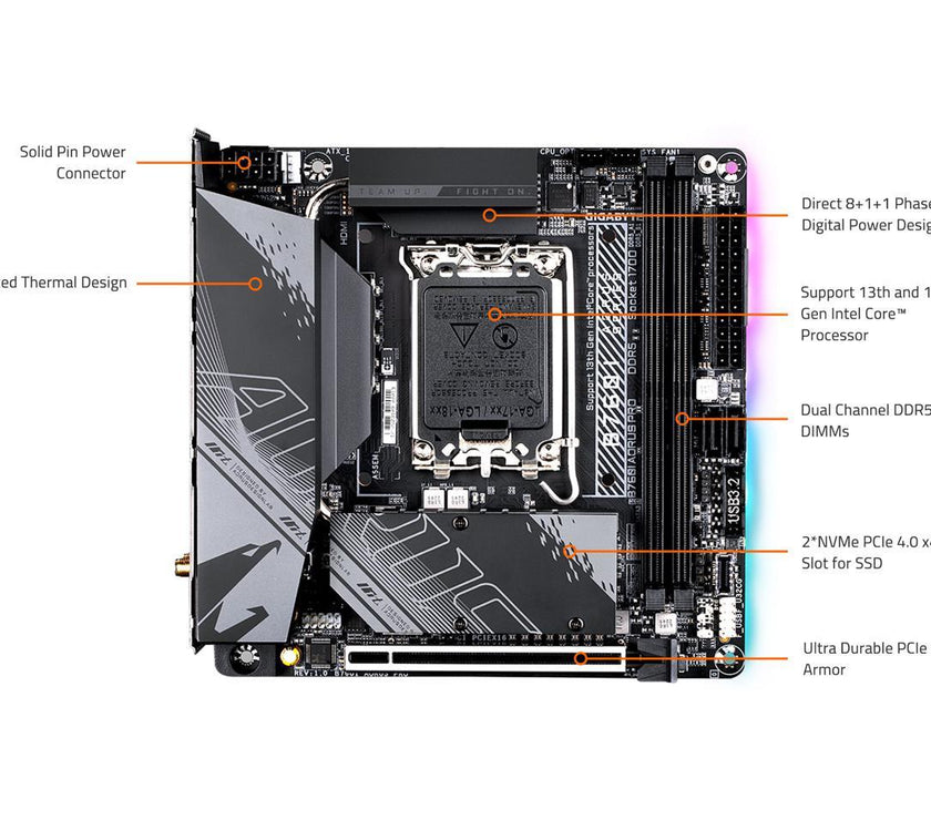 GIGABYTE B760I AORUS PRO LGA 1700 Intel B760 DDR5 SATA 6Gb/s Mini ITX Motherboard