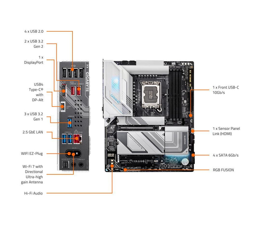 GIGABYTE Z890 GAMING X WIFI7 Ultra Core (Series 2) LGA 1851, ATX, DDR5, 4x M.2, PCIe 5.0, USB4, WIFI7, 2.5GbE LAN, EZ-Latch