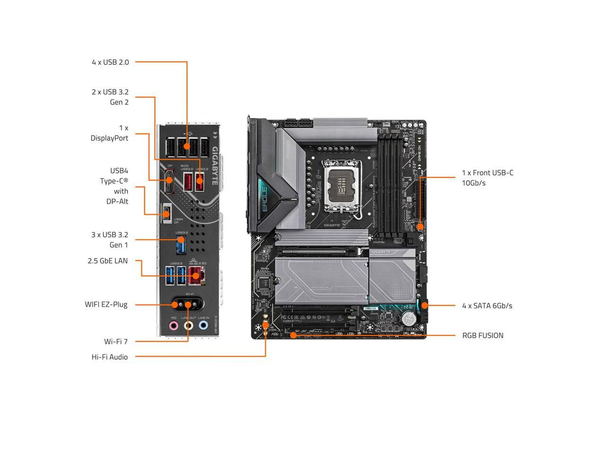 GIGABYTE Z890 EAGLE WIFI7 Ultra Core (Series 2) LGA 1851, ATX, DDR5, 4x M.2, PCIe 5.0, USB4, WIFI7, 2.5GbE LAN, EZ-Latch