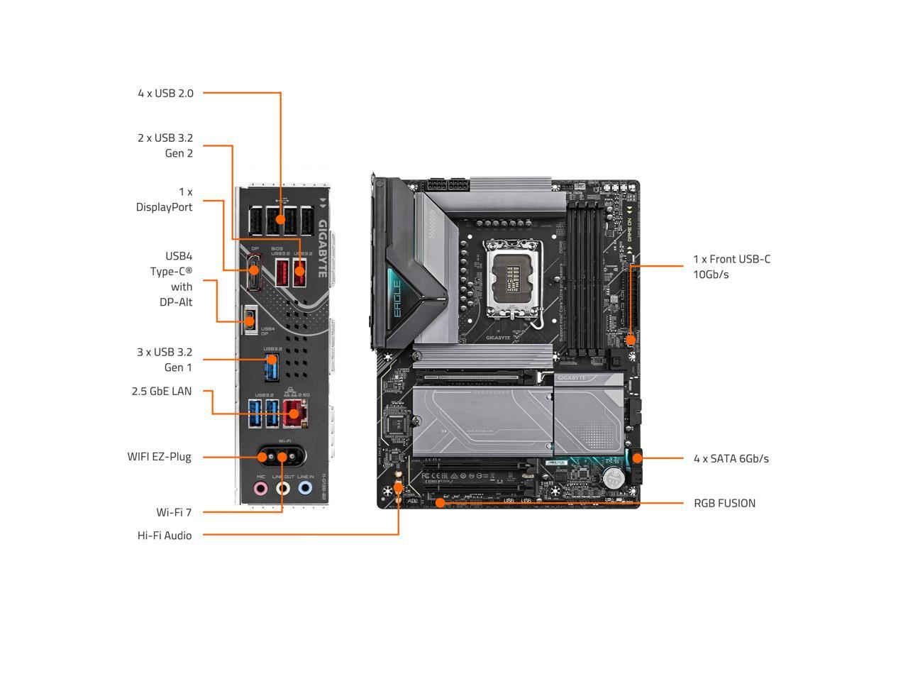 GIGABYTE Z890 EAGLE WIFI7 Ultra Core (Series 2) LGA 1851, ATX, DDR5, 4x M.2, PCIe 5.0, USB4, WIFI7, 2.5GbE LAN, EZ-Latch