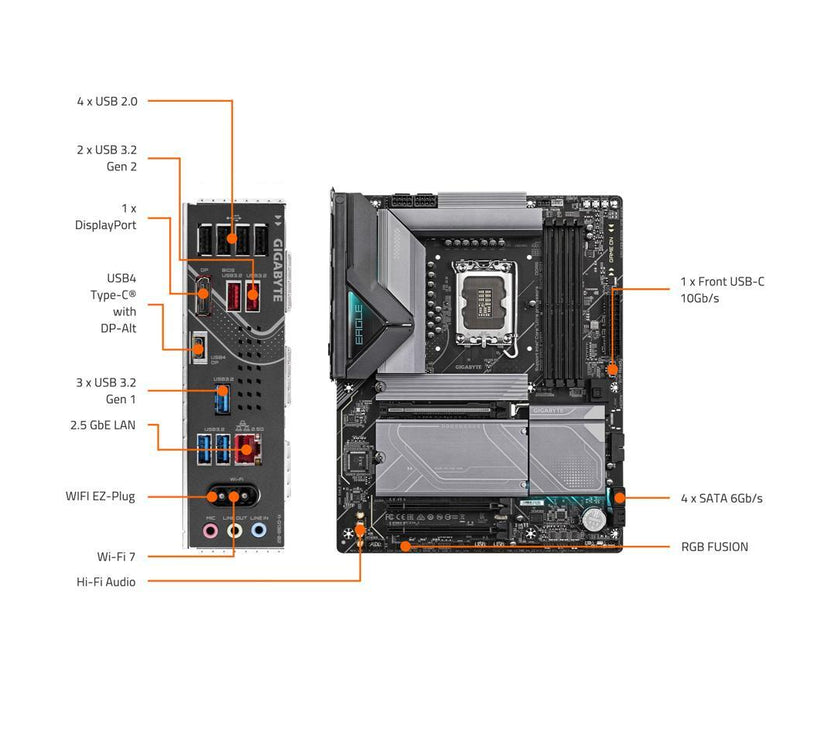 GIGABYTE Z890 EAGLE WIFI7 Ultra Core (Series 2) LGA 1851, ATX, DDR5, 4x M.2, PCIe 5.0, USB4, WIFI7, 2.5GbE LAN, EZ-Latch