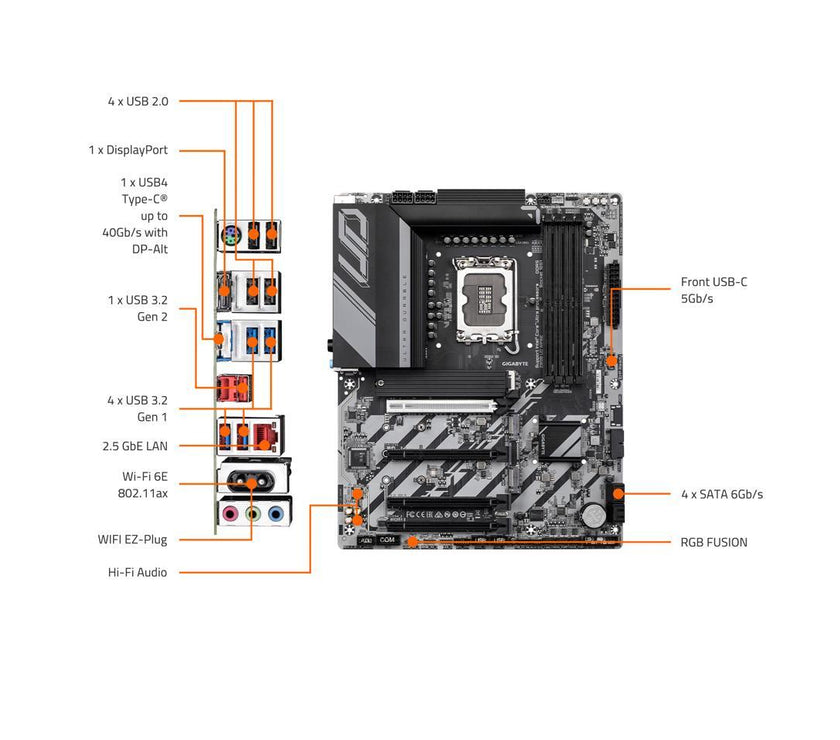 GIGABYTE Z890 UD WIFI6E Ultra Core (Series 2) LGA 1851, ATX, DDR5, 3x M.2, PCIe 5.0, Front USB Type-C, WIFI6E, 2.5GbE LAN, EZ-Latch