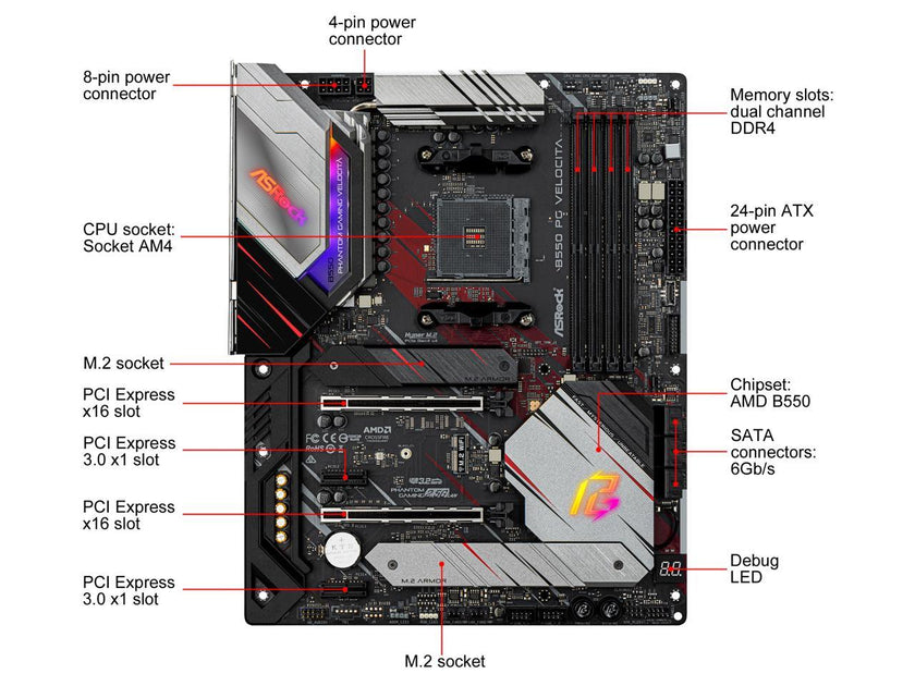 ASRock Phantom Gaming B550 PG VELOCITA AM4 AMD B550 SATA 6Gb/s ATX AMD Motherboard