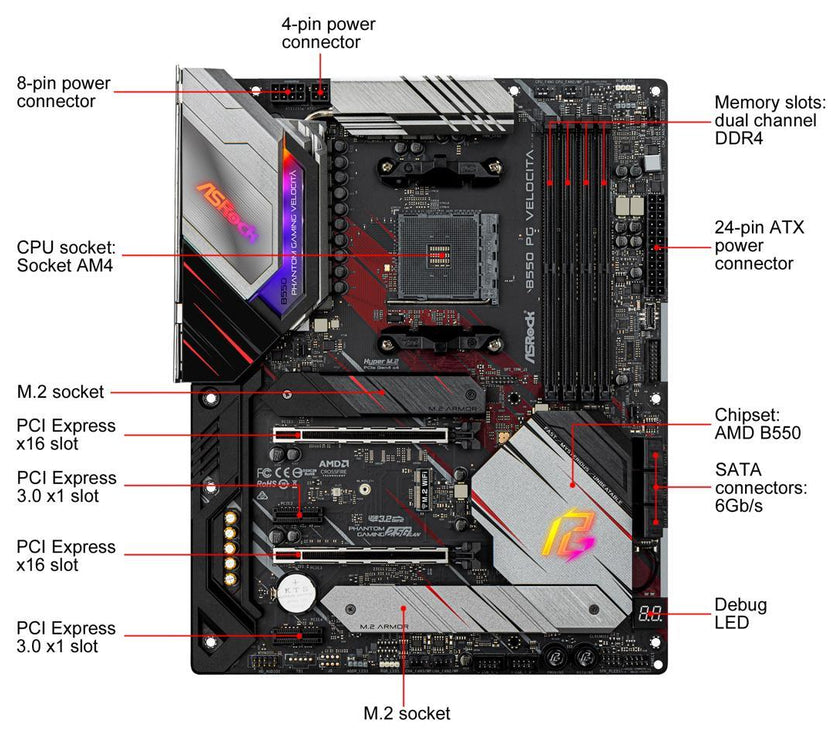 ASRock Phantom Gaming B550 PG VELOCITA AM4 AMD B550 SATA 6Gb/s ATX AMD Motherboard