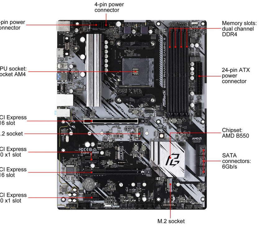 ASRock B550 Phantom Gaming 4 AM4 AMD B550 SATA 6Gb/s ATX AMD Motherboard