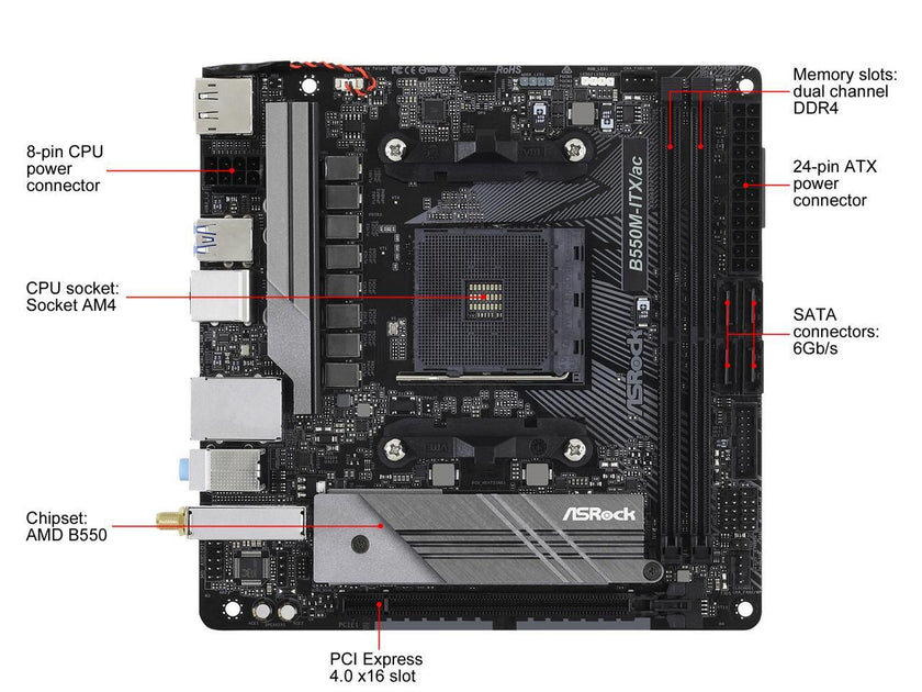 ASRock B550M-ITX/AC AM4 AMD B550 SATA 6Gb/s Mini ITX AMD Motherboard