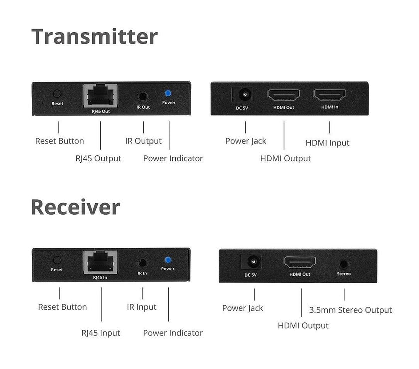 SIIG 4K 60Hz HDMI Over Cat6 Extender with Loopout & IR CE-H27D11-S1