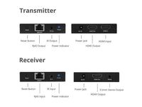 SIIG 4K 60Hz HDMI Over Cat6 Extender with Loopout & IR CE-H27D11-S1