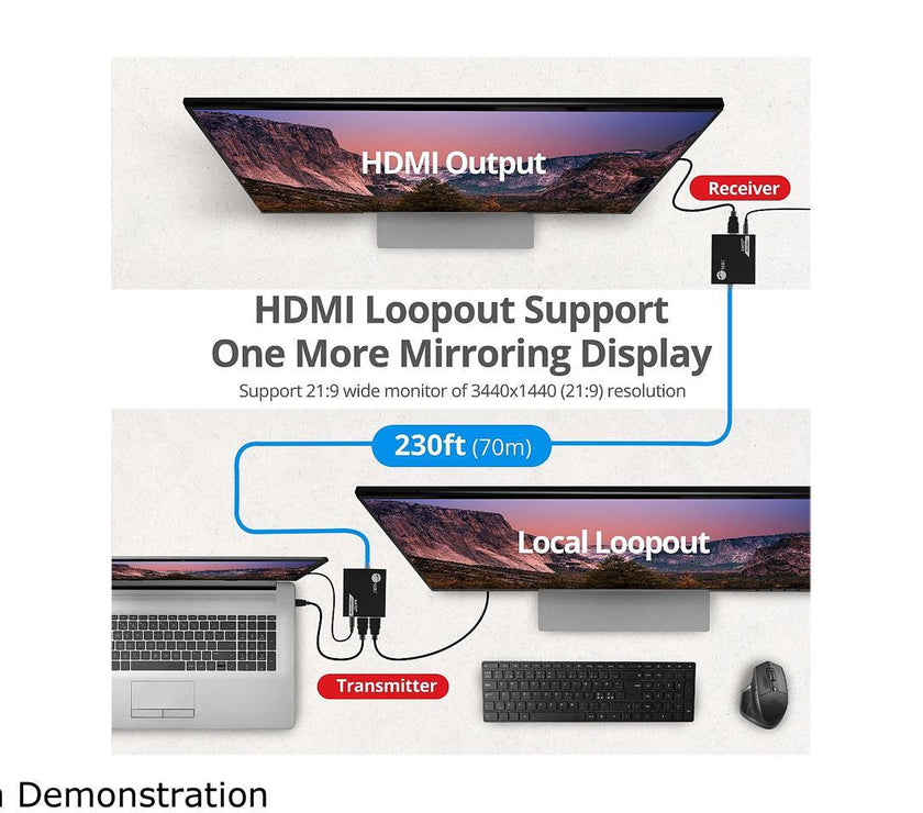 SIIG 4K 60Hz HDMI Over Cat6 Extender with Loopout & IR CE-H27D11-S1