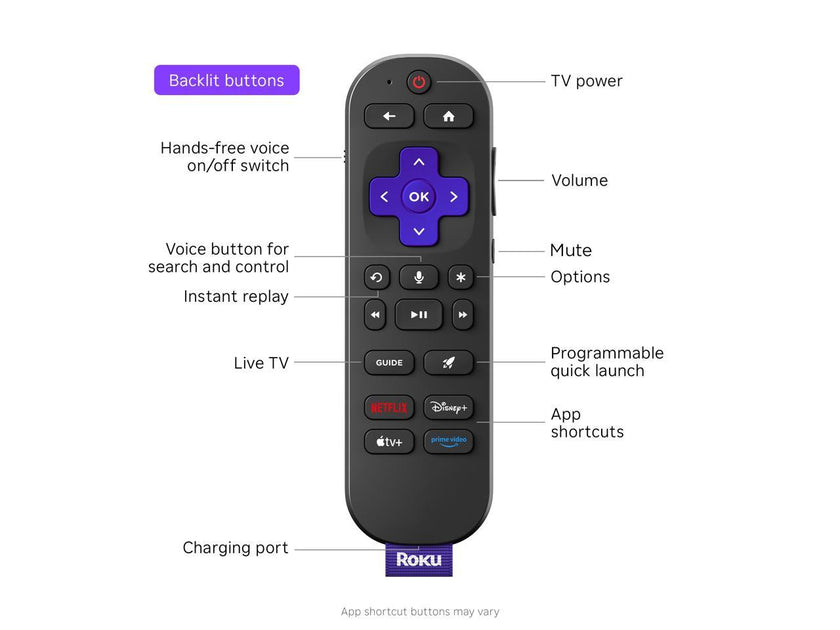 Roku Ultra 2024 HD/4K/HDR/ Dolby Vision Streaming Player