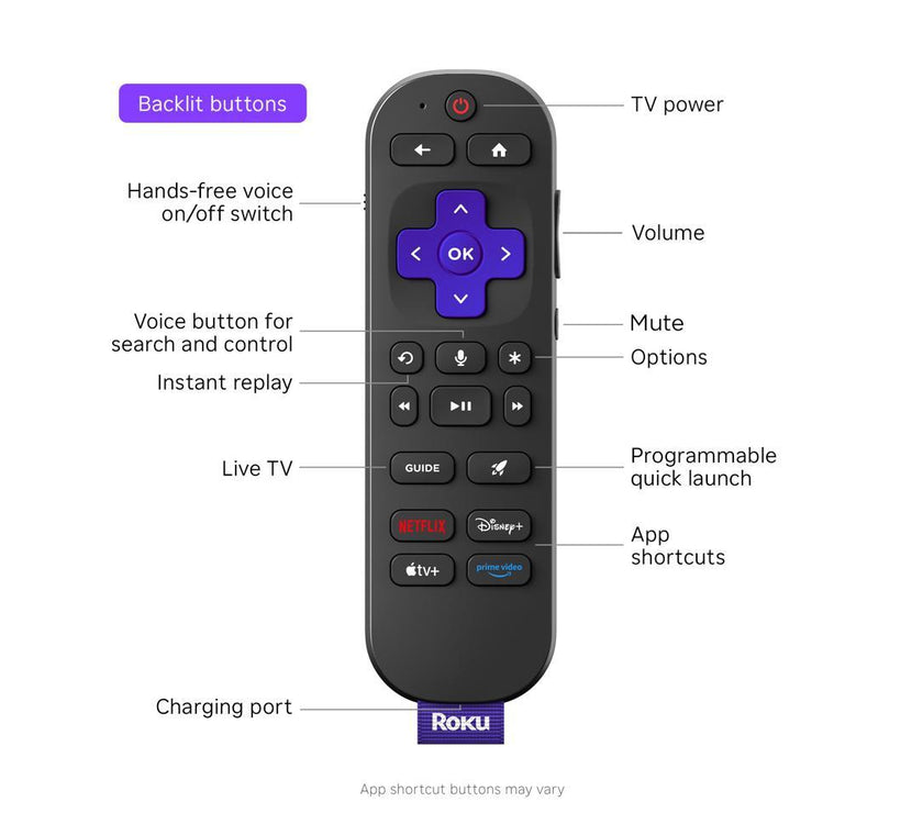 Roku Ultra 2024 HD/4K/HDR/ Dolby Vision Streaming Player