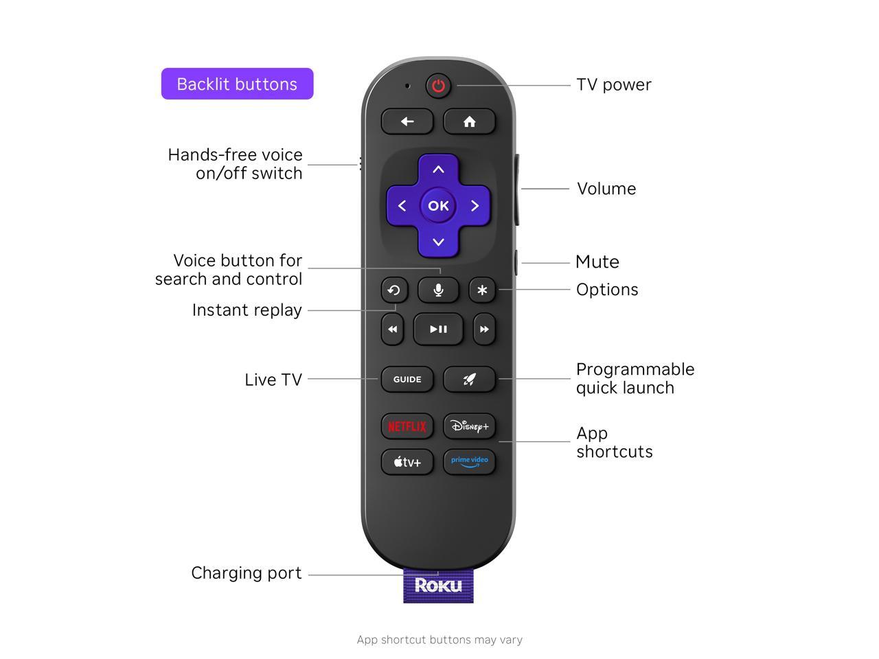 Roku Ultra 2024 HD/4K/HDR/ Dolby Vision Streaming Player